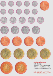 Papírové mince