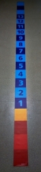 Schody pás na podlahu (krokovací pás s čísly)