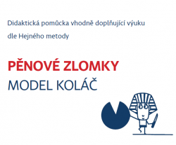 Pěnové zlomky