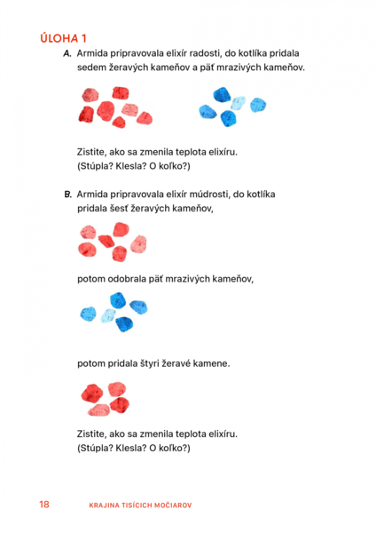 13 matematických príbehov (ve slovenštině)